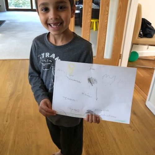 Jai