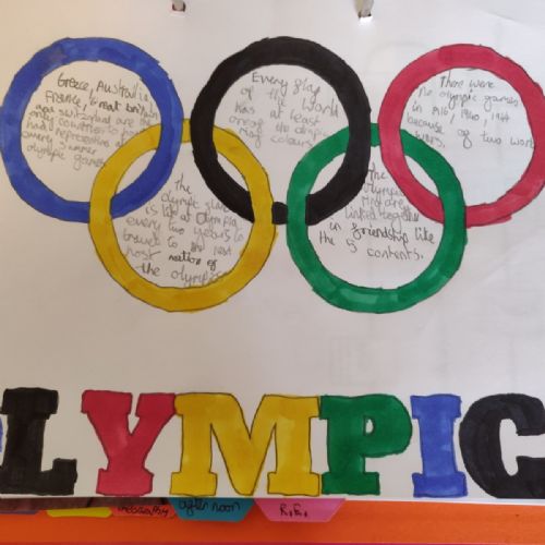 LWOlympic